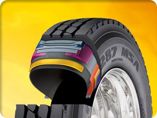DuraSeal Technology on select sizes of the G287 MSA